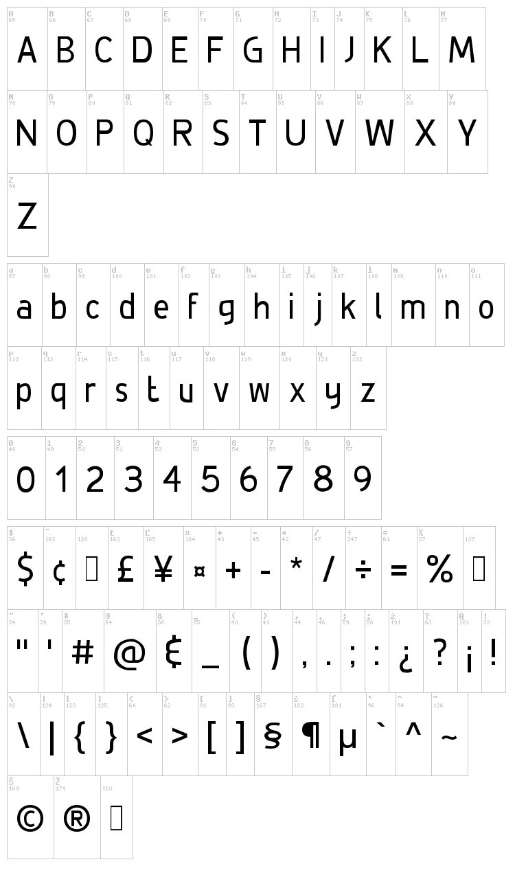 De Luxe font map